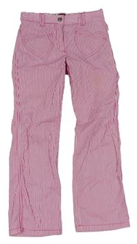 Růžovo-bílé proužkaté plátěné kalhoty Jako-o