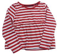 Červeno-bílé pruhované triko lupilu