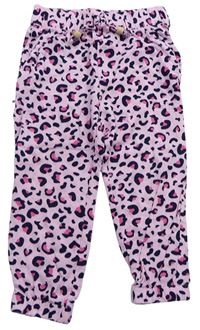 Růžové lehké kalhoty s leopardím vzorem Kiki&Koko