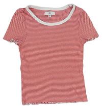Červeno-bílé pruhované žebrované crop tričko LaRedoute