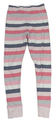 Barevné pruhované pyžamové kalhoty KIRKLAND