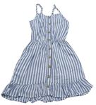 Modro-bílé pruhované letní šaty s knoflíky Abercrombie&Fitch