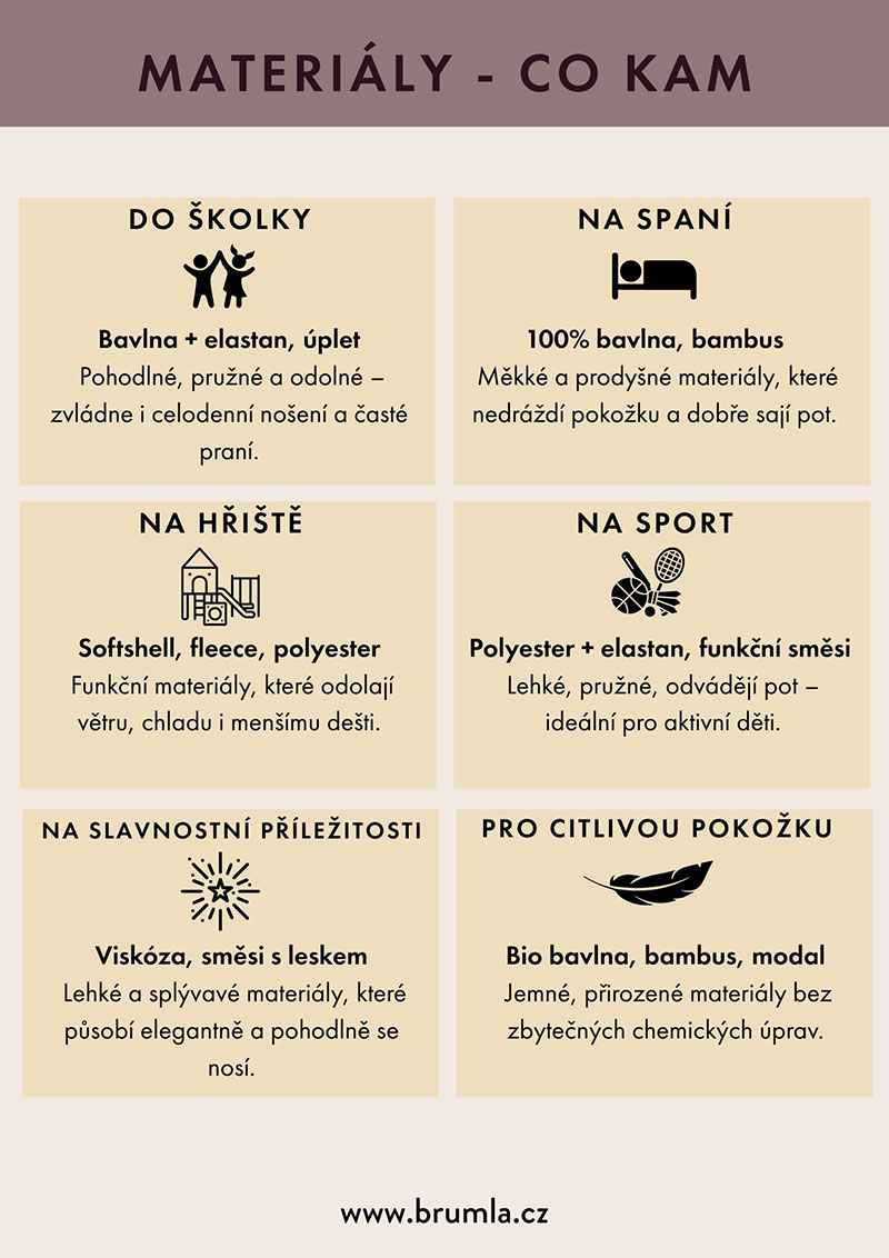 Přehled nejčastějších materiálů v dětském oblečení a co od nich čekat