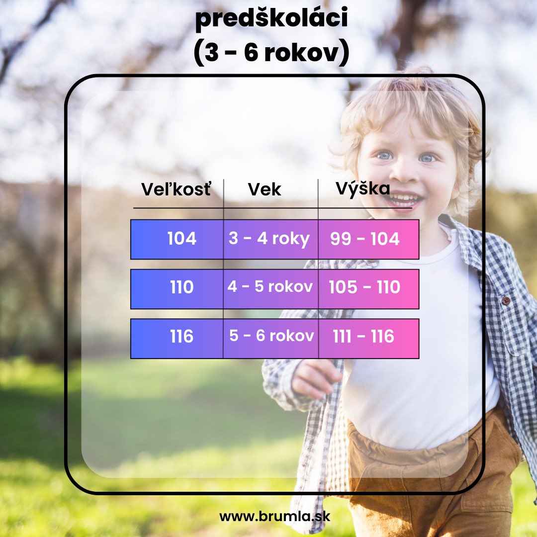 Tabuľka veľkostí pre predškolakov