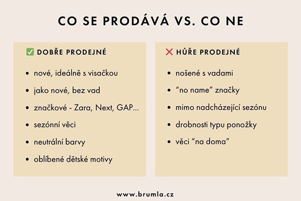 Jak prodat dětské oblečení: Kompletní návod pro rodiče krok za krokem, ilustrační obrázek