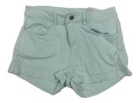 Světlemodré riflové kraťasy H&M