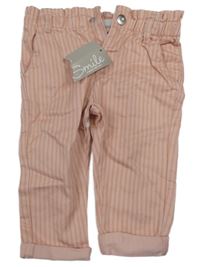 Nové - Růžové pruhované rifle