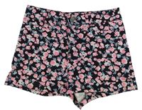 Černo-růžové květované riflové kraťasy H&M
