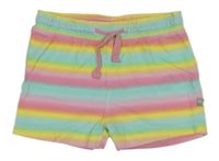 Barevné pruhované kraťasy Liegelind