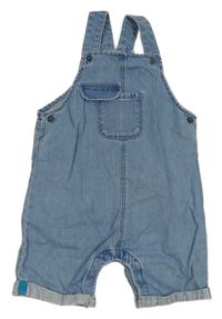 Modré riflové laclové kraťasy Nutme