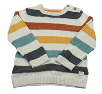 Světlešedo-barevný pruhovaný svetr F&F