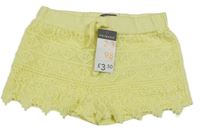 Nové - žluté kraťasy s krajkou PRIMARK