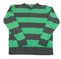 Tmavošedo-zelený pruhovaný svetr C&A