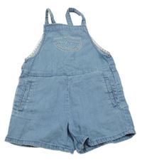 Modré laclové riflové kraťasy s melounem Zara