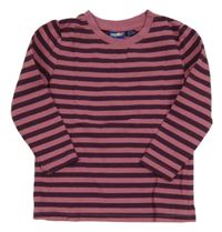 Fialovo-růžové pruhované thermo triko Lupilu