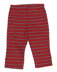 Červeno-modré pruhované lehké tepláky 