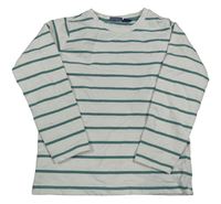 Bílo-zelená pruhovaná mikina Lupilu