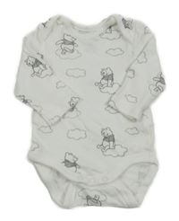 Smetanové body s Púem C&A