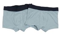 2set - 2x Světlemodré boxerky Lupilu