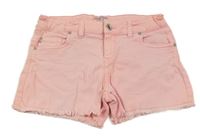 Neonově růžové riflové kraťasy Review