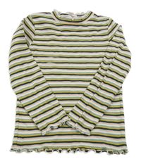 Zeleno-bílo-růžové pruhované žebrované triko Topolino