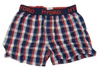 Tmavomodro-červeno-bílé kostkované trenýrky Hydro