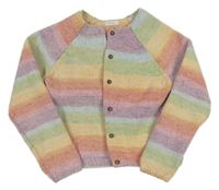 Barevný žinylkový propínací svetr Next