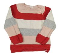 Růžovo-šedo-bílý pruhovaný svetr H&M