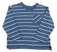 Modrá pruhovaná lehká mikina s kapsou Primark