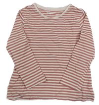 Růžovo-světlerůžové pruhované triko Lupilu