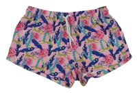 Růžovo-modré plážové kraťasy s gepardy