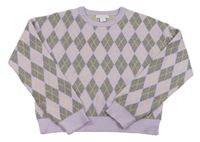 Lila-šedý károvaný crop svetr Primark