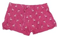 Tmavorůžové bavlněné kraťasy s plameňáky a puntíky