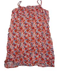 Červeno-tmavomodré květované lehké šaty Primark
