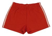 Černo-bílé teplákové kraťasy Tommy Hilfiger