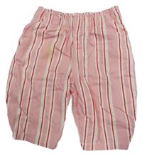 Růžovo-bílo-červené pruhované kalhoty Primark