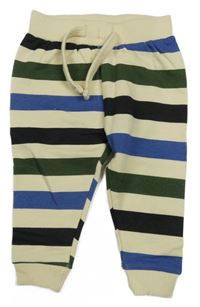 Smetanovo-barevné pruhované tepláky Ergee 