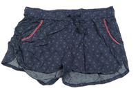 Tmavomodro-modré vzorované lehké kraťasy Pocopiano