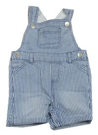 Modro-bílé pruhované riflové laclové kraťasy Primark
