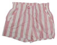 Růžovo-bílé pruhované kraťasy H&M