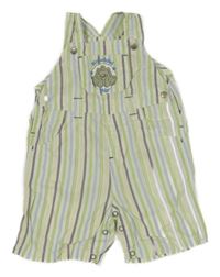 Mintovo-bílo-hnědé pruhované plátěné laclové kraťasy s medvídkem 