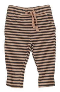 Růžovo-šedé pruhované tepláky Lupilu