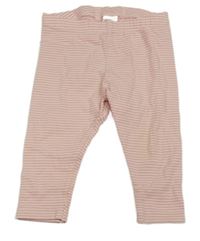 Růžové pruhované legíny H&M