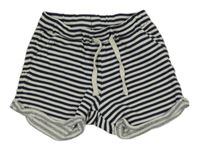 Tmavomodro-bílé pruhované teplákové kraťasy H&M