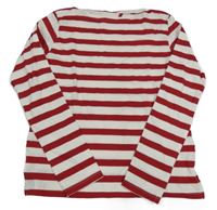Červeno-bílé pruhované triko C&A