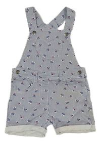 Modro-bílé pruhované plátěné laclové kraťasy s motýly Topomini