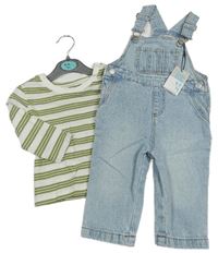 2set -Světlemodré laclové rifle + pruhované triko Primark