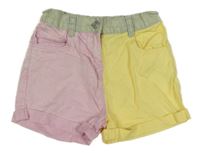 Žluto-růžovo-mátové riflové kraťasy Nutmeg