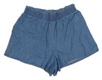 Světlemodré riflové kraťasy Y.F.K.