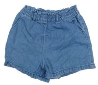 Modré riflové kraťasy Topolino